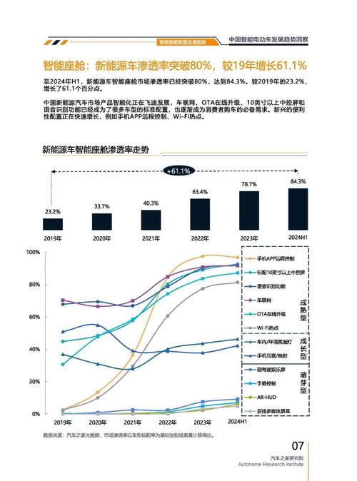 佛山16起亚对未来市场的预测，名爵汽车品牌文化的传播